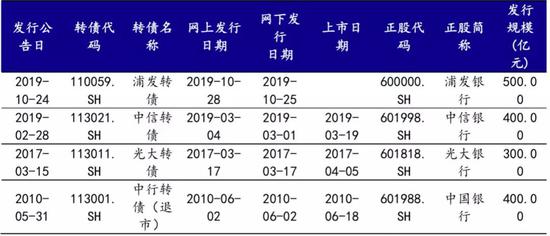 云顶4008·LOL:测试服孙悟空技能重做分析,W成核心输出技能,被动史诗加强