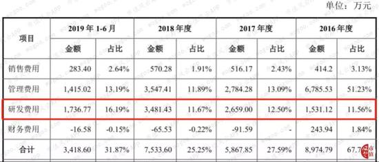 轮盘性游戏|希望能为祖国统一出一份力