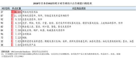 gdp推演_沙盘推演图片(2)