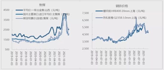 和聚投资2022年度策略:缺乏系统性上行机会 自下而上寻找赛手