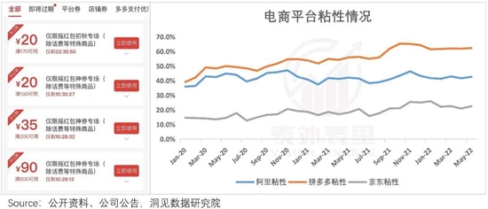 拍卖网平台|寒冬下的大厂广告:B站装矜持,拼多多放大招(图7) 拍卖网平台|寒冬下的大厂广告:B站装矜持,拼多多放大招(图7)