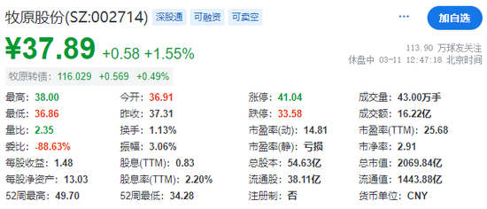 牧原股份,冲刺A+H,拟赴香港IPO,总市值逾2000亿