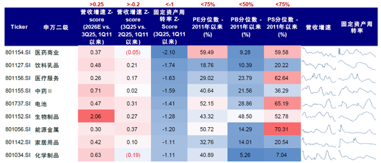 中金：港股“牛市”的下一步