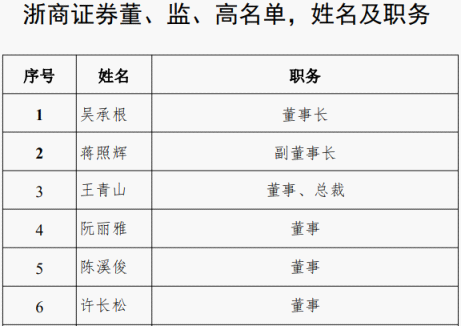 突然被“叫出会场”，年薪200万元的80后总裁去哪了？