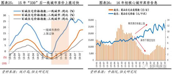 一人口应_统计局 中国人口结构扭曲 危机要爆发