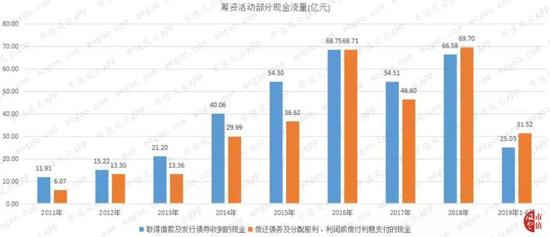 亚美am8.com网址登录|猪肉价格涨3.5倍,人造肉横空出世,但真能成猪肉替代品吗?