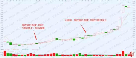「永利赌场网站赌」发生了什么?人民币汇率异动 5个交易日上涨近1%