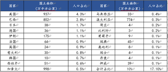 MRI:疫情对中国钢铁出口影响分析