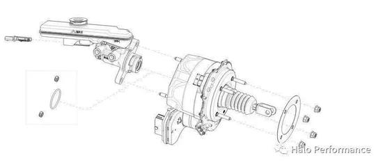 特斯拉刹车系统详解
