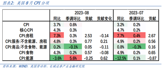 什么叫通货膨胀通俗点 cc07-181d12e2191765c15e0c4fbc051f489d.png