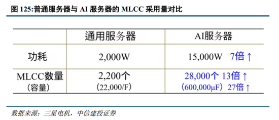 中信建投：金属新材料2026年投资机遇