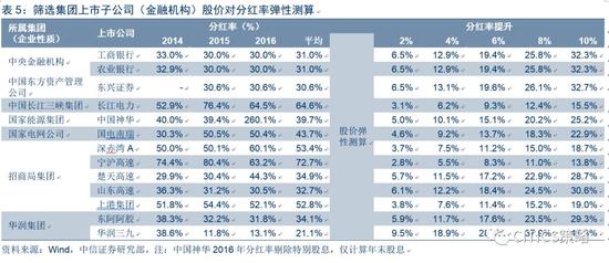 收入证明_以收抵支收入(3)
