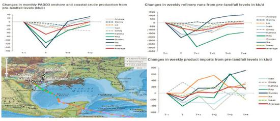 周欣晓卉:商品无法赚到长期牛市或熊市的钱 股