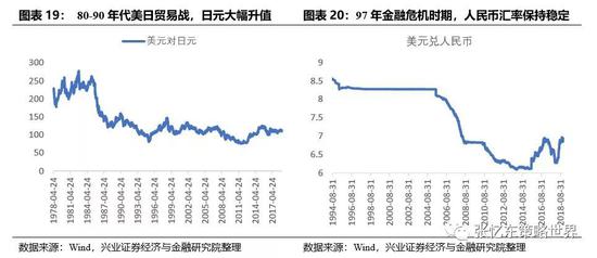 2019经济体制改革_祝宝良 2019年经济体制改革将进一步加快 形成全面开放新格局