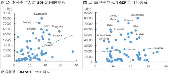 人口再生产率_11.有关人口再生产类型的说法正确的是 A.目前.世界人口再生产类