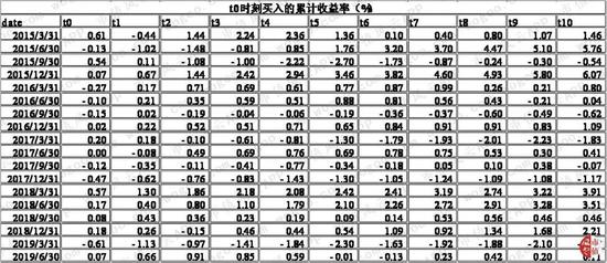 「南非赌场网址」中国曝一项颠覆性无人机技术 或改写现代海上战争史