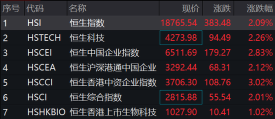 北交所火了！30CM涨停