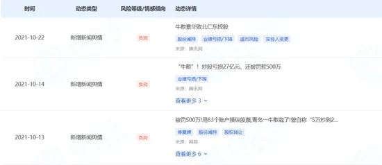 威武!“静安寺野村”向静安法院批量起诉,似涉“仁东控股”案神秘人物