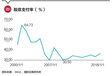 大润发娱乐,从0到1难,从1到100更难