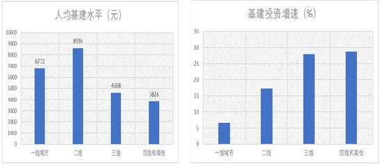 韩国gdp最高多少_韩国 喊话 美国,向美元看齐 韩国债务总量首超GDP(2)