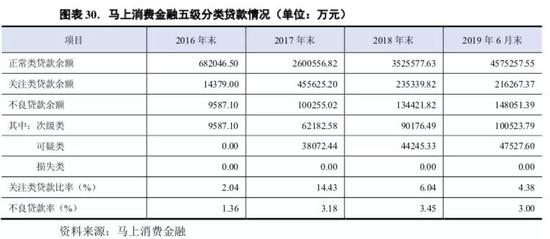 快码线上娱乐|得了同样的病?今年的苹果同2012年的英特尔惊人相似