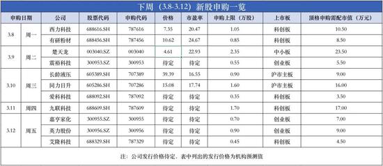 失踪人口范文_写信的格式范文图片(2)