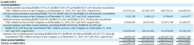 关于合同义务,他们不应该制造恐惧。斗鱼总共只需支付7580万元人民币。