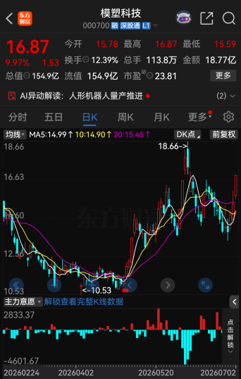 太罕见！今夜，102家A股公司提示风险