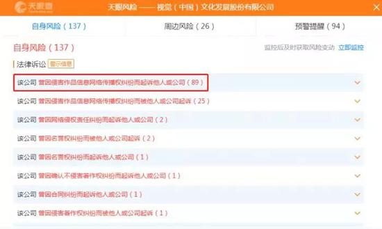 视觉中国道歉具体说了什么?第一个被黑洞吸走的网站?