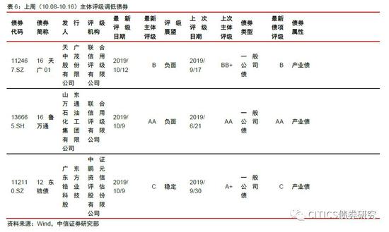 葡京电话号码,中国国产大飞机首飞在即,未来改装成一特种机将解决海军的大问题