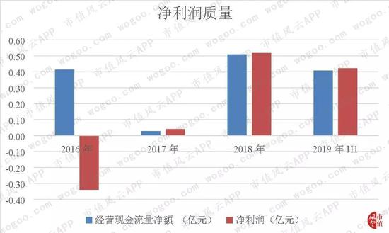 天上娱乐场安卓版_英国公共卫生及硕士申请指南