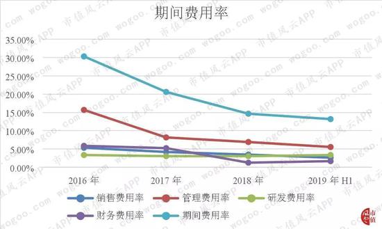 萃龙娱乐场客户端 - 跌跌跌!“双粕”联袂下跌大戏之后 能否入场?
