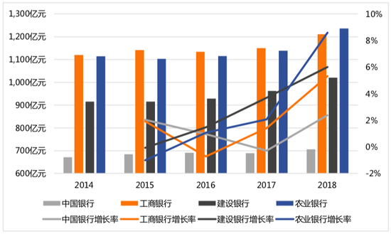 金沙城送20新闻|新华保险举办“赢在新华”组织发展活动