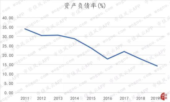 比特发娱乐平台_LOL德国官推提问:英雄联盟10周年之际,你希望哪件装备回归?