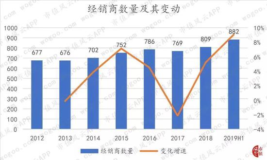 百乐汇游戏 - 「二十万实盘笔记」大A嘴上说不要,身体确很诚实