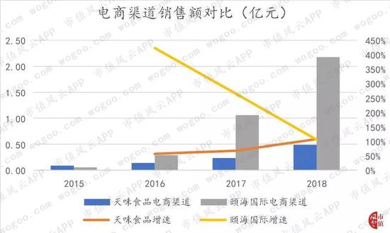 「在线娱乐平台海外工作」骑士主场战凯尔特人泰伦卢难得放豪言,詹姆斯训练中还爆粗口