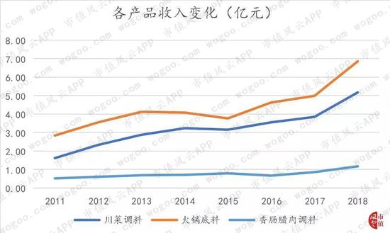 2018最热的赌博_上街区教体系统资助管理人员培训班在湖北黄冈师范大学举行