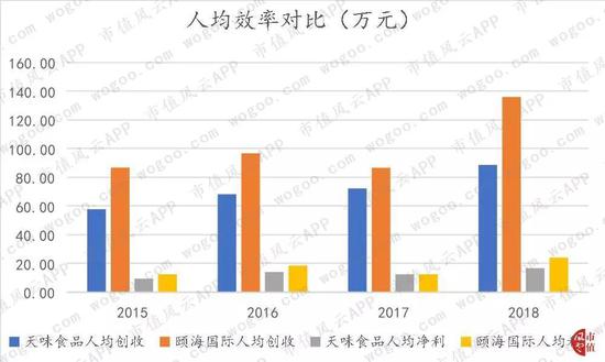 3331.com - 陈博士带你了解不一样的无污染阿里山高山乌龙