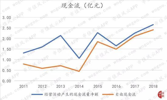 88利来线上娱乐·东乡族咪咪和藏族牛角琴 获成都国际非遗节“我最喜欢的乐器”
