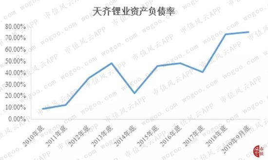 168彩票网简介及服务|中国最大蔚来中心天津开业,“大屋里的小屋”概念,主打优雅空间