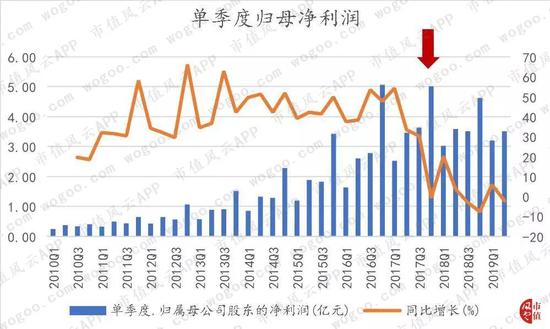 博乐彩票平台注册登录网站·男子失业做起飞车党 夜间多次作案专挑独行女性「无锡」