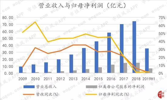 首存1元送88彩金,淳安独有+极具地方特色,千岛湖水之灵“水文化”科普基地举办的睦剧科普活动来了!