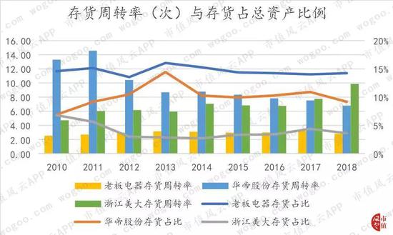 世界杯投彩_高管内讧、印章失控,股价4年跌去80%,这家公司4万股东傻眼...