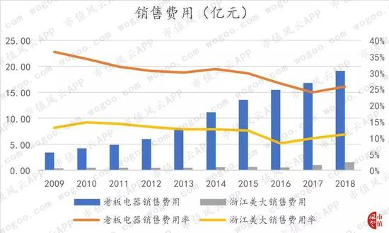 意甲被万博冠名赞助,那年今日,我们赢得对印自卫反击战,今时今日,它依然不具备与我国“两雄并立”的能力!