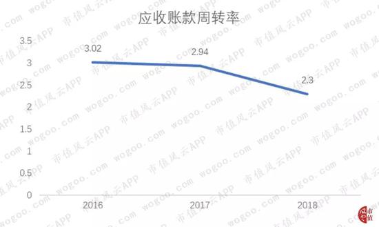 博彩官网下载客户端|EPFR:亚洲股基失血 中国股基逆市吸金