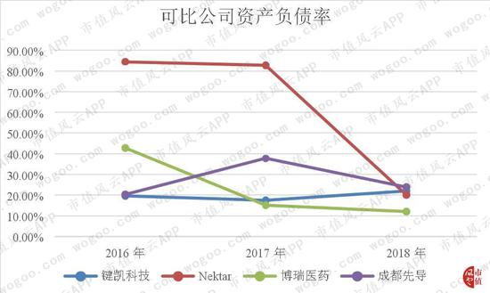 云搏娱乐场注册送28_以后再有人问你降温了在武汉吃么斯,么废话,把这篇推文甩去就够了!
