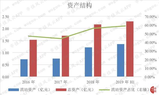 4399彩票真实吗|金融委办公室召开会议 推动永续债发行支持银行补血