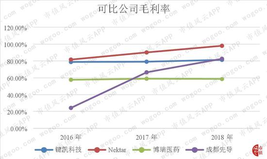 奇趣彩票是骗人的吗|广西博白县在外省运入生猪中排查出非洲猪瘟疫情