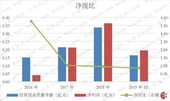 「凯发电游备用网站」pubg更新:新增两款载具,信号枪即将正式上线,雪地通行证将结束