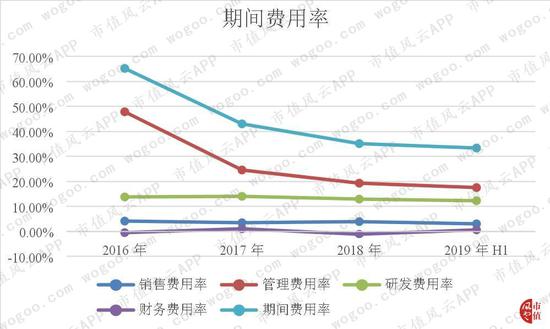 喜力国际娱乐成登录_中国这项研究成果成为绝对主角!它到底有多先进呢?数字说明一切